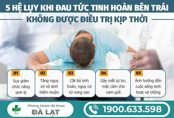 Hình ảnh minh họa